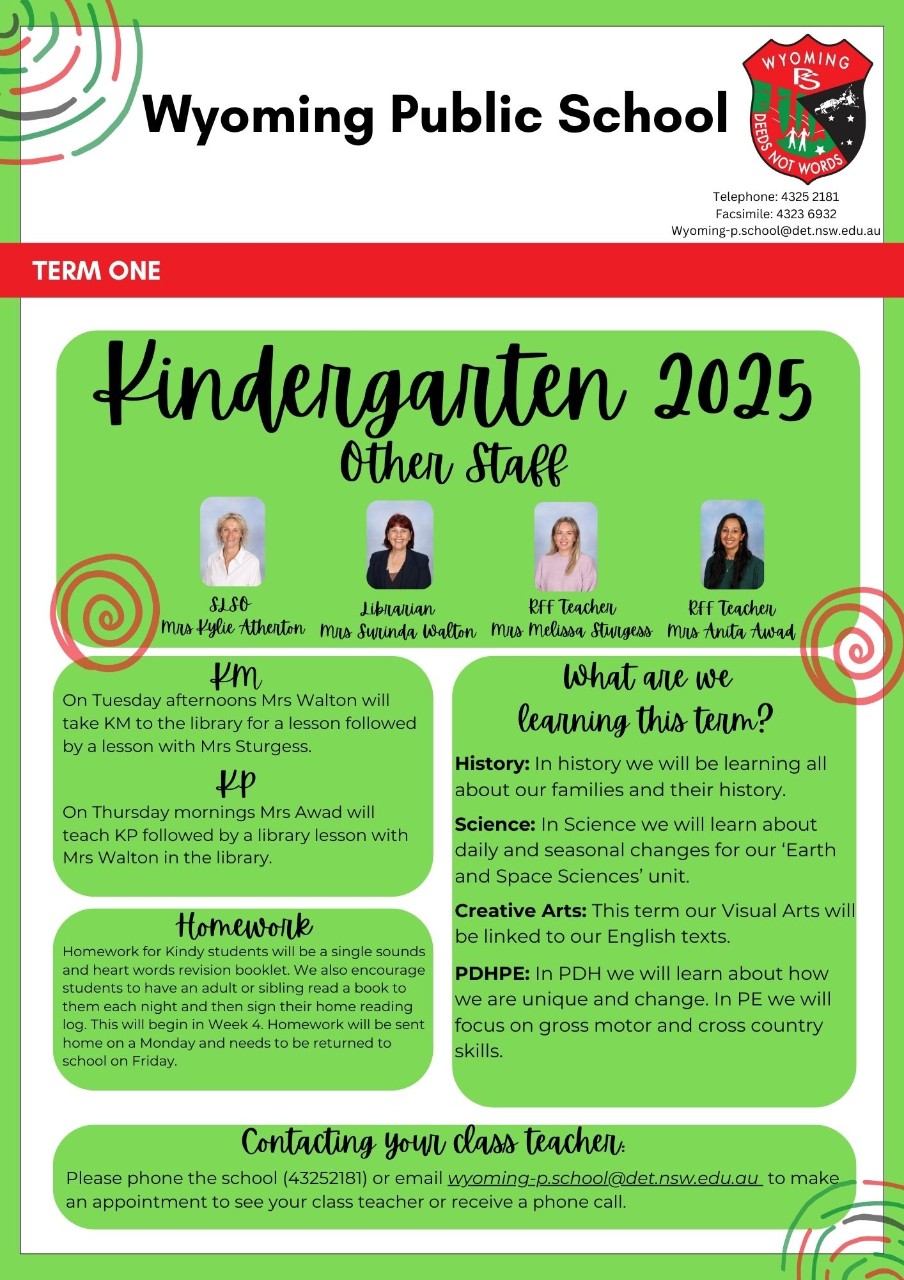 Kindergarten 2025 Term 1 information